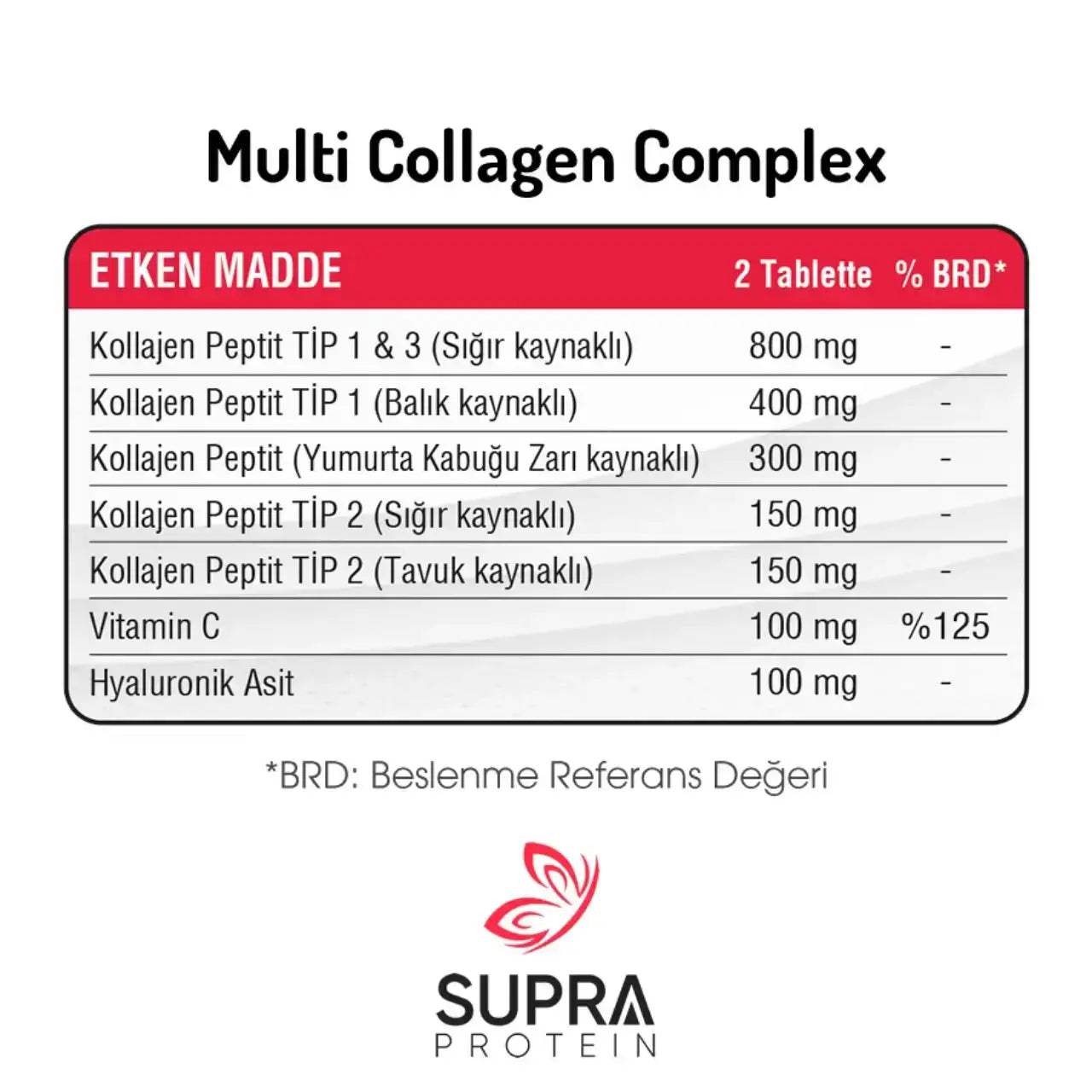 Multi Collagen Complex ( Tablet Form) - Supra Protein