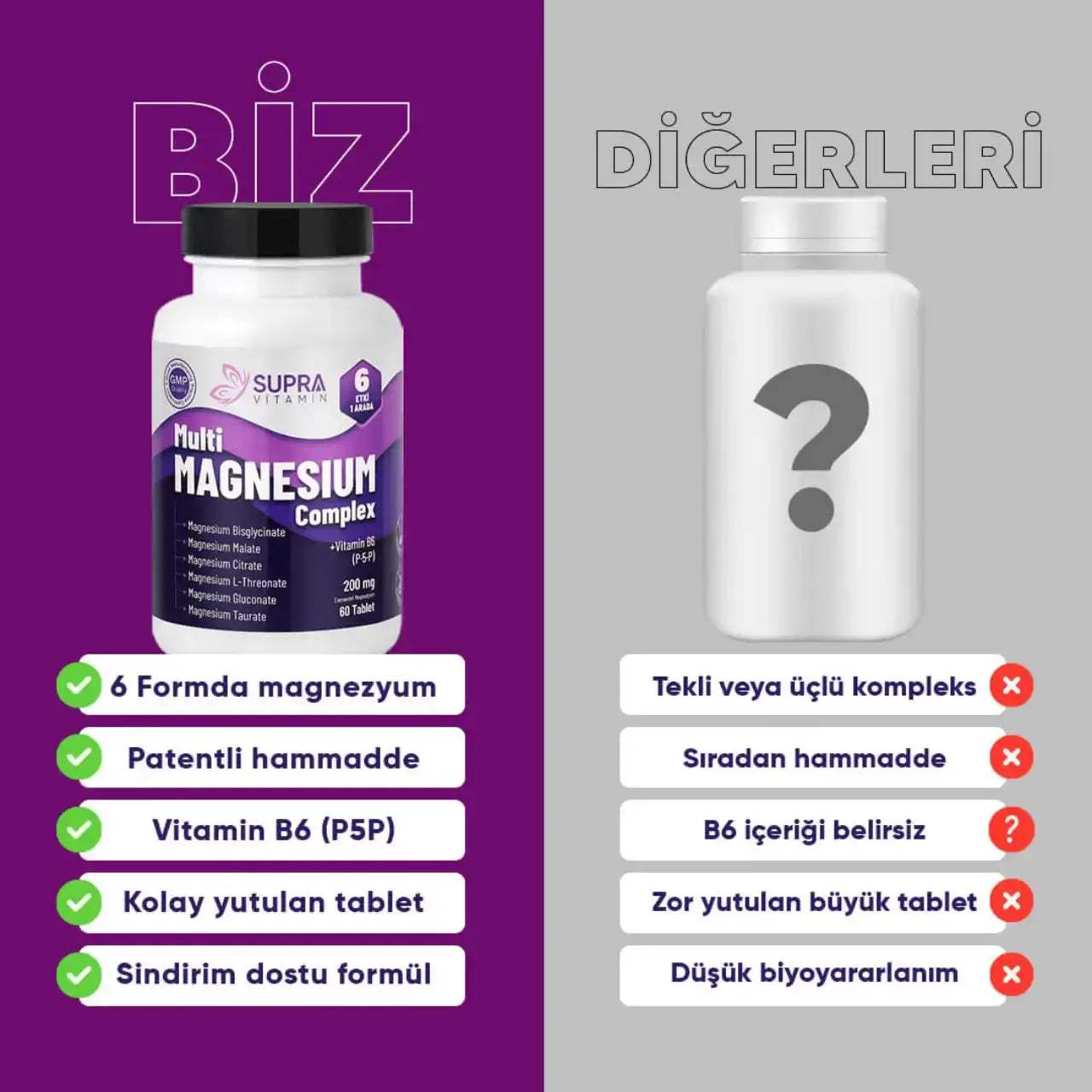 Multi Magnezyum Complex - Supra Protein