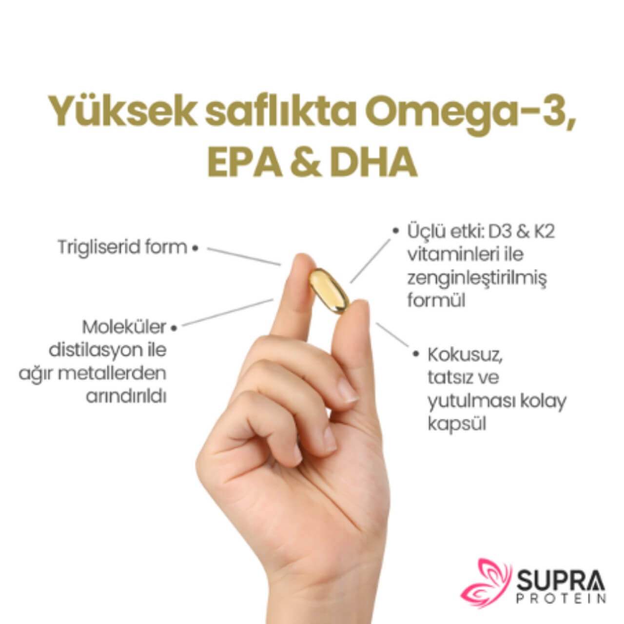 Omega-3 - Supra Protein